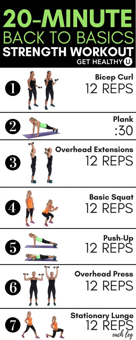 Full Body Workouts, Inner Leg Workout, Major Muscle Groups, Full Body Strength Workout, Workout Morning, Strength Training For Beginners, Strength Workouts, Strength Training Routine, Training Routine