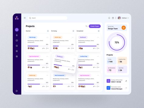 Task Management Dashboard, Task Management App, Landing Page Website, Ui Design Trends, Kanban Board, Mobile Web Design, Task Management, Dashboard Design, Website Design Services