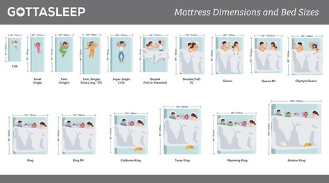 Super Single Bed, Mattress Size Chart, Bed Size Charts, Queen Bed Mattress, Bed Mattress Sizes, Double Bed Size, California King Mattress, Full Size Mattress, Bedroom Dimensions