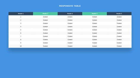 HTML Table made responsive only with CSS. On Mobile the header row is fixed to the left, and the content is scrollable horizontally. ... Css Table, Html Table, Java Script, Table Template, Html And Css, Html Css, Responsive Design, Web Development Design, Table Design