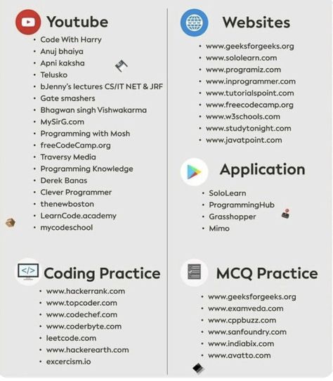 (9) Angular News on Twitter: "Inverse Data Flow in React #React #ReactJS > https://t.co/dDJAbxFW8f https://t.co/v06UUQEgOA" / Twitter Machine Learning Deep Learning, Basic Computer Programming, Coding Lessons, Web Development Programming, Coding Bootcamp, Data Science Learning, Learn Computer Science, Programing Knowledge, Learn Web Development