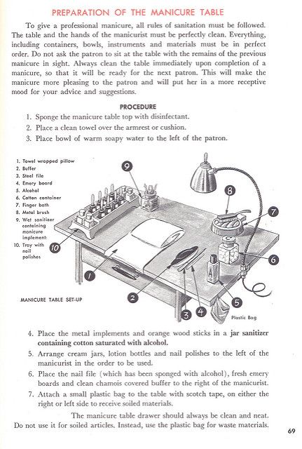 manicure table | Millie Motts | Flickr Nail Tech School, Manicure Station, Nail Room Ideas, Nail Salon Interior, Mobile Nails, Nail Station, Business Nails, Acrylic Nails At Home, Home Nail Salon