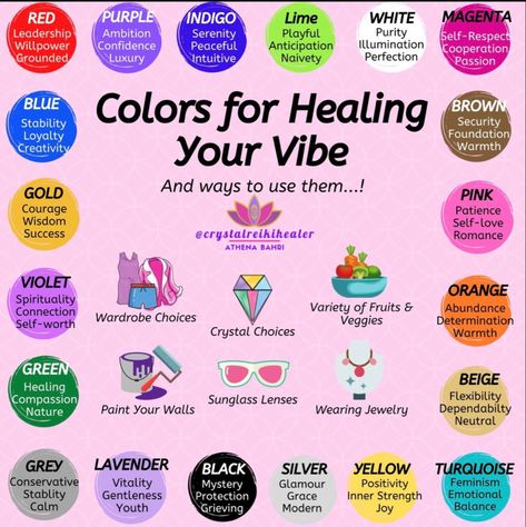 Color Healing, Reiki Healer, Woo Woo, Crystal Reiki, Witchcraft Spell Books, Witch Spell Book, Color Meanings, Color Magic, Reiki Master