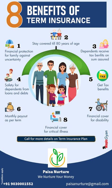 8 Benefits of term insurance. #insurance #lifeinsurance #terminsurance #longtermcareinsurance #disabilityinsurance #termlife #financialplanning #retirement #investing #personalfinance #financialliteracy #financialeducation #moneymanagement #financialfreedom Retirement Investing, Life Insurance Sales, Long Term Care Insurance, Insurance Sales, Term Insurance, Critical Illness, Financial Education, Financial Literacy, Financial Planning