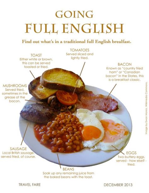 Britons are very proud of their traditional food - there's even a society dedicated to the preservation of the classic Full English Breakfast! Royal Breakfast Food, English Fry Up Breakfast, English Fry Up, England Food Traditional, English Breakfast Ideas Mornings, Uk Breakfast Ideas, English Meals Traditional, Traditional English Recipes, Typical English Breakfast