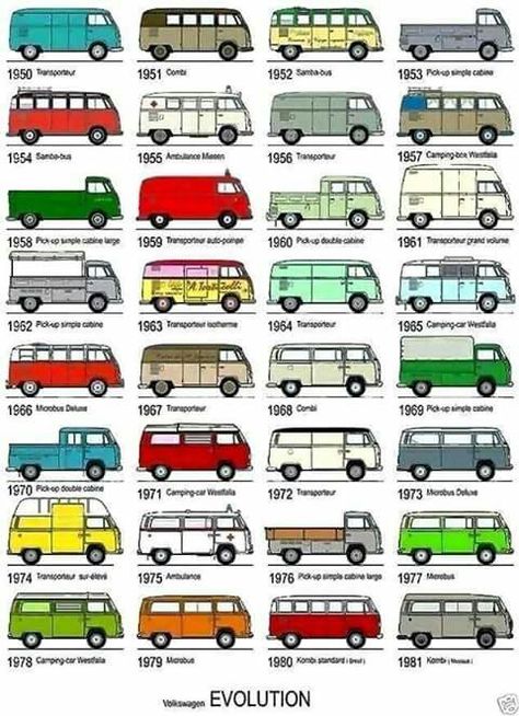 Combi Vw T2, Vw Kampeerwagens, Volkswagen Vintage, T3 Vw, Volkswagen Camper Van, Volkswagen Type 2, Kombi Home, Volkswagen Van, Vintage Vw Bus