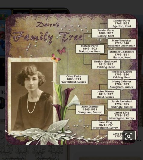 Ancestry Scrapbooking Layouts, Family Tree Scrapbook, Ancestry Scrapbook, Genealogy Scrapbook, Heritage Scrapbooking Layouts, Ancestry Book, Ancestry Scrapbooking, Family Tree Book, Heritage Scrapbook Pages