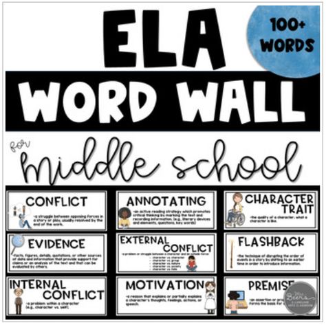 Bulletin Board Letters Made Easy Word Wall Middle School, Middle School Bulletin Boards, Middle School Ela Classroom, Arts Classroom, 6th Grade Reading, Middle School Language Arts, Language Arts Classroom, Middle School Reading, Ela Classroom