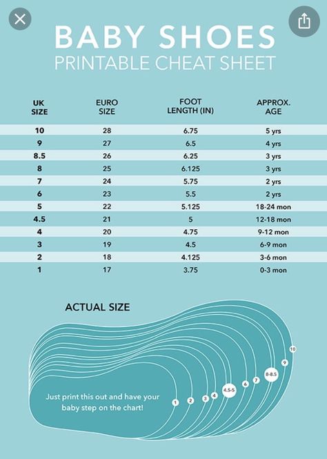 Toddler Shoe Size Chart, Baby Shoe Size Chart, Baby Shoes Diy, Baby Boy Cribs, Crochet Baby Boots, Shoe Size Chart Kids, Baby Shoes Pattern, Newborn Shoes, Baby Shoe Sizes