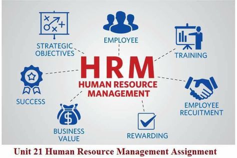 Hrm Human Resources Management, Hrms Software, Human Resources Management, Employee Relations, Human Resource, Hr Management, Resource Management, Security Guard, Employee Engagement