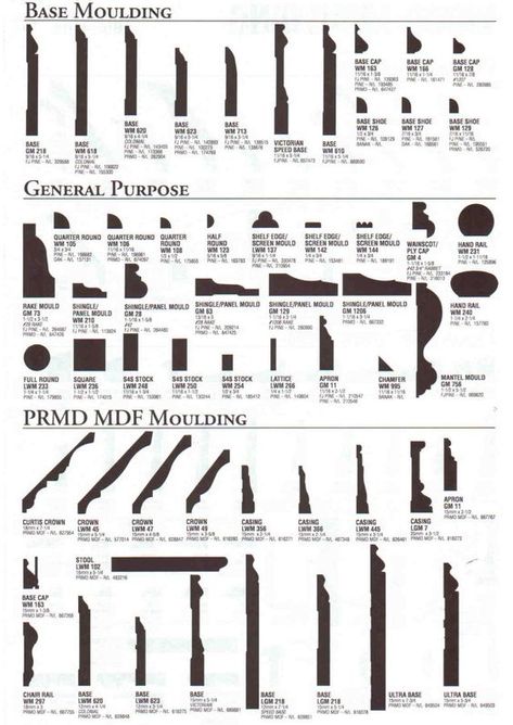 Baseboard Molding Profiles Dark Baseboards, Types Of Crown Molding, Modern Baseboards, Wood Baseboard, Baseboard Styles, Baseboard Trim, Baseboard Molding, Moulding Profiles, House Trim