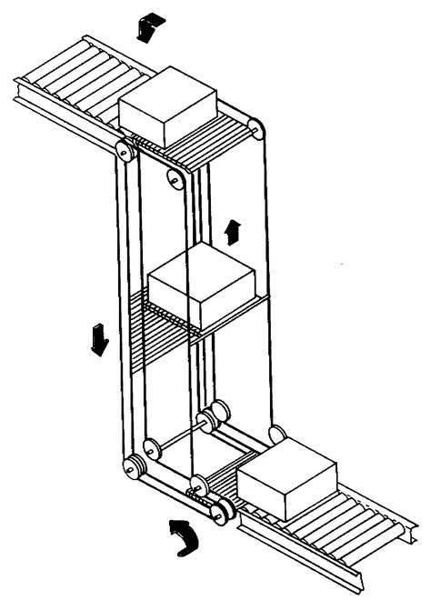 vertical-conveyor-warehousing-fulfillment-image-1.gif (1048×1461) Conveyor Belt Design, Mechanical Projects, Loom Machine, Machining Metal Projects, Elevator Design, Mechanical Engineering Design, Conveyor System, Warehouse Design, Conveyor Belt