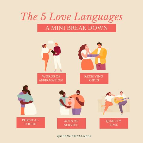 Love Laungages List, Communication In Relationships, The 5 Love Languages, Receive Love, Language Of Love, 5 Love Languages, Communication Relationship, Physical Touch, Love Language