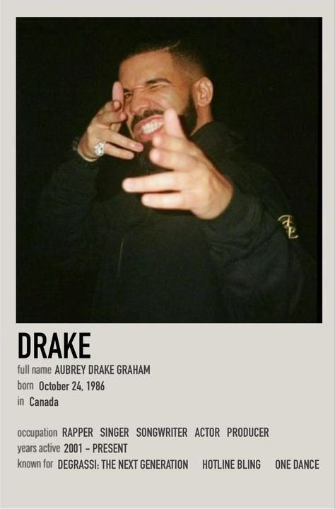 Drake Song Poster, Drake Polaroid Poster, Drake Minimalist Poster, Drake Posters Vintage, Song Posters Drake, Drake Polaroid, Drake Album Cover Poster, Drake Poster, Drake Album Cover