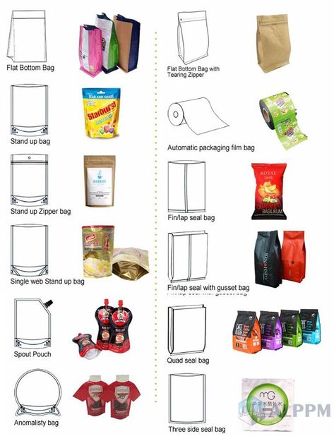 Flexible Packaging Design, Stand Pouch Packaging Design, Stand Up Pouch Design, Stand Up Pouch Packaging Design, Stand Up Pouch Packaging, Pouch Packaging Design, Pouch Ideas, Rubber Bags, Food Logo Design Inspiration