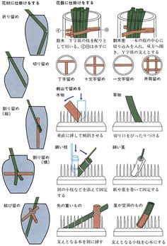 Floral Mechanics, Arreglos Ikebana, Floral Designs Arrangements, Ikebana Sogetsu, Sogetsu Ikebana, Flower Arrangement Designs, Ikebana Arrangements, Ikebana Flower Arrangement, Ikebana Vases