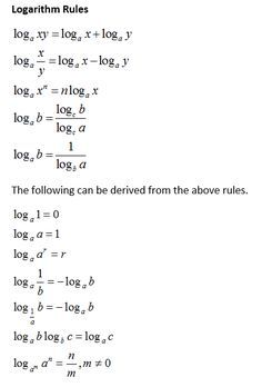 logarithm rules Quotient Rule, Math Formula Chart, Log Properties, Learning Mathematics, Math Tutorials, Maths Algebra, Math Vocabulary, Maths Solutions, Physics And Mathematics