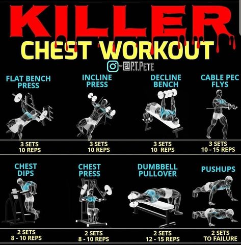 Killer Back Workout, Killer Chest Workout, Killer Shoulder Workout, Shoulder Workout Routine, Chest Workout Routine, Latihan Dada, Best Chest Workout, Gym Antrenmanları, Muscle Workout