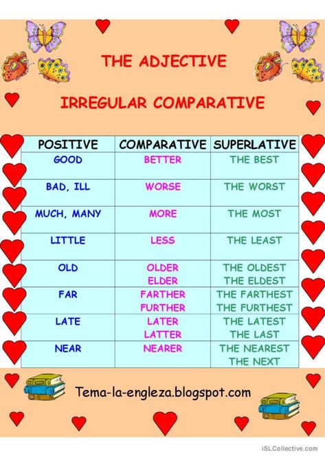 IRREGULAR ADJECTIVES general gramma…: English ESL worksheets pdf & doc Irregular Adjectives, Adjectives Exercises, Adjective Worksheet, Grammar Practice, Maths Puzzles, Grammar Worksheets, Math Numbers, Esl Worksheets, Addition And Subtraction