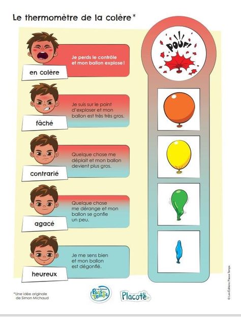 Emotion Chart, Basic French Words, French Language Lessons, Social Emotional Learning Activities, Emotional Child, Kids Daycare, Child Psychology, Work Tools, French Language