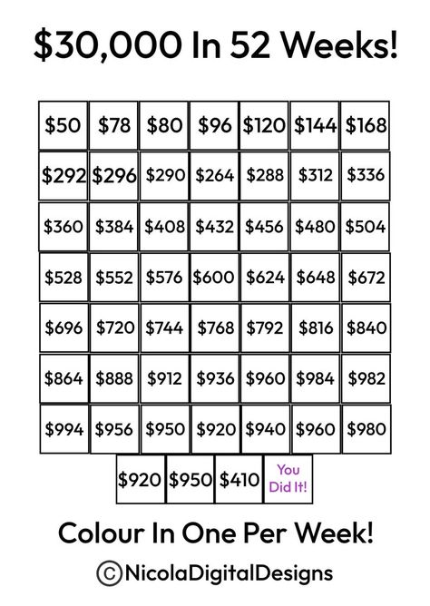 30,000 Money Saving Challenge Printable / Save 30,000 in 52 Weeks / Savings Tracker / Savings Printable Planner / Weekly Savings Printable - Etsy Saving Challenge Weekly Pay, 52 Week Savings Challenge Free Printable, 15k Savings Challenge, Weekly Savings Challenge, Money Saving Challenge Printable, Savings Printable, Weekly Savings, Saving Challenge Printable, 52 Week Money Saving Challenge