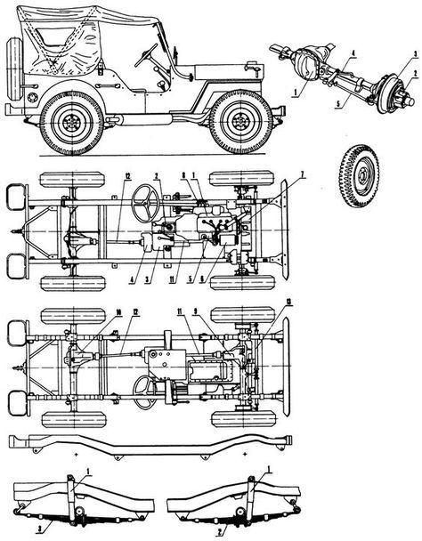 Mini Jeep Plans, Mahindra Thar Blueprint, Car Blue Print, Truck Blueprint, Jeep Blueprint, Blueprint For 3d Modeling, Build A Go Kart, Foto Cars, Jeep Pickup Truck