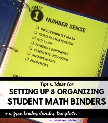 Organizing and setting up student math binders with divider tabs. Includes a free editable template to make your own binder dividers. Dr. Suess, Classroom Organization High School, Binder Divider, Math Binder, Sets Math, Interactive Student Notebooks, Student Binders, Binder Dividers, Divider Tabs