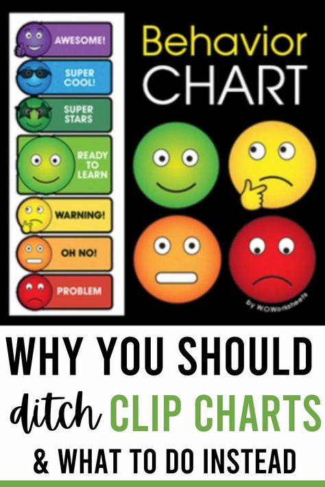 Clip Behavior Chart Classroom, Classroom Reward Chart Ideas, Classroom Behavior Management System Preschool, Color Behavior Chart For Classroom, Classroom Management Chart, Behavioural Charts For Classroom, Preschool Reward System Ideas, Behavior Management System Kindergarten, Behavior Plans For Kindergarten