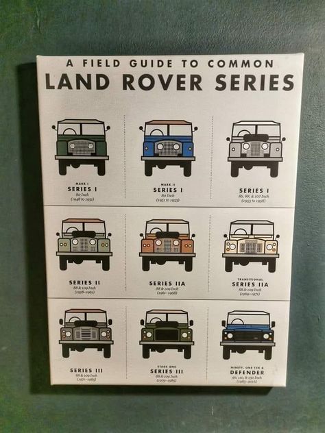 Jeep Scout, Land Rover Serie 1, Landrover Series, Land Rover Series 3, Alfa Romeo Cars, Land Rover Models, Land Rover Defender 110, Jeep Accessories, Land Rover Series