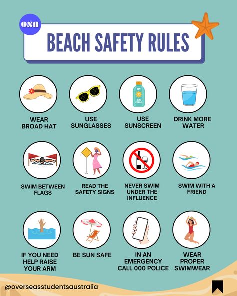 Beach Theme Preschool, Safety Games, Super Graphics, Beach Safety, Beach Rules, Boracay Philippines, Theme Preschool, Toddler Beach, Australia Beach