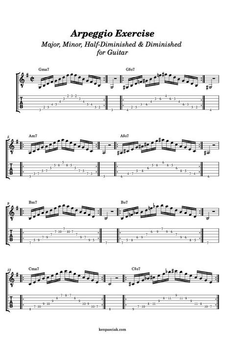 Lead Guitar Lessons, Guitar Teaching, Guitar Tabs Acoustic, Learn Guitar Songs, Guitar Chord Progressions, Guitar Tabs For Beginners, Learn Guitar Chords, Guitar Exercises, Basic Guitar Lessons