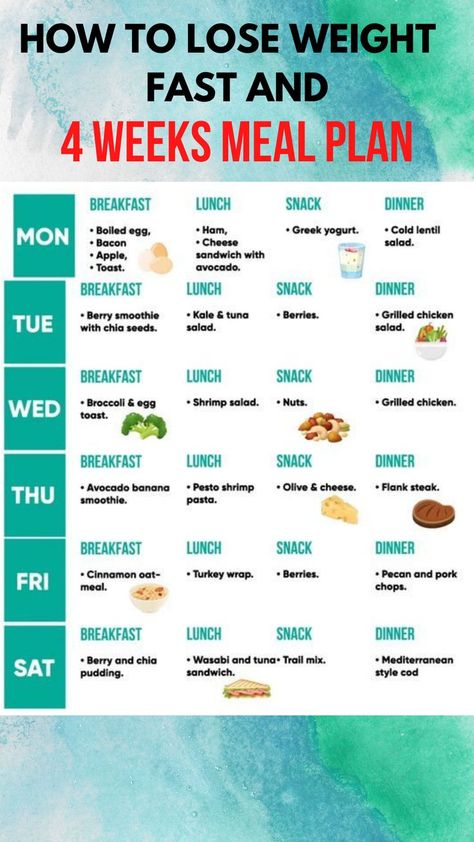 Diet Schedule, Week Schedule, Easy Healthy Meal Prep, Makanan Diet, Gum Care, Breakfast Snacks, Healthy Meal Plans, Lose 50 Pounds, Diet Meal Plans