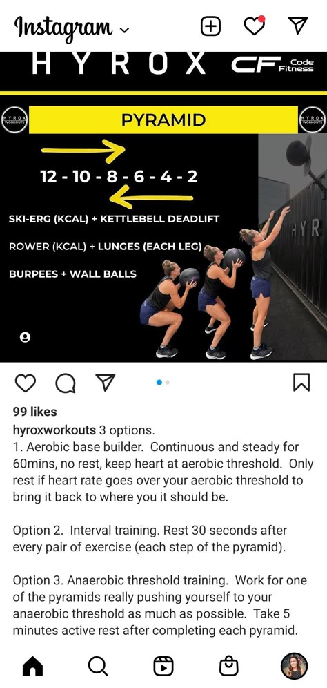 Hydrox Workouts, Hyrox Training Workout, Hyrox Workout, Crossfit Body Weight Workout, Hyrox Training, Obstacle Course Training, Crossfit Body, Kettlebell Deadlift, Full Body Dumbbell Workout