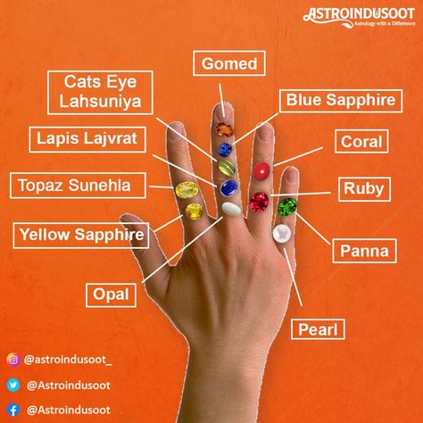 The gemstone should always be worn according to the finger, due to which it is affected in a better way. Visit our website for more information. #gemstone #gems #fingers #hand #horoscope #remedies #astrology #astroindusoot Fancy Sarees With Price, Birthstone Chart, Ancient Wisdom Quotes, Birth Stones Chart, Astro Science, Mantra For Good Health, Jyotish Astrology, Astrology Remedy, Gold Bangles For Women