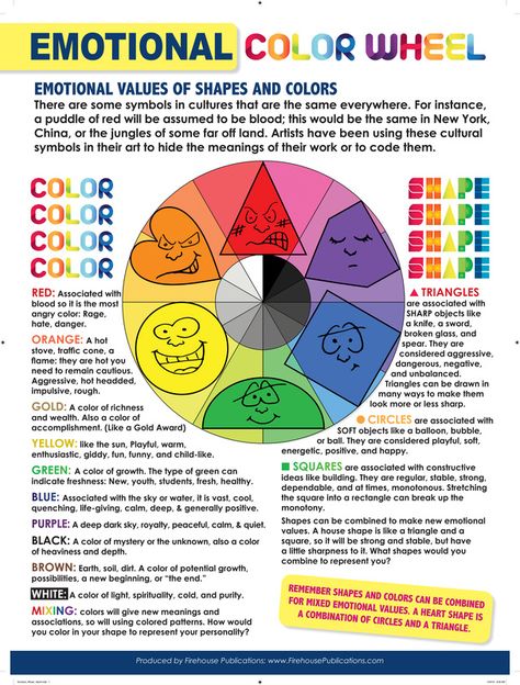 Emotional Color Wheel Art Therapy Projects, The Color Wheel, Colors And Emotions, Art Worksheets, Art Therapy Activities, Color Meanings, Color Psychology, Therapy Activities, Elements Of Art