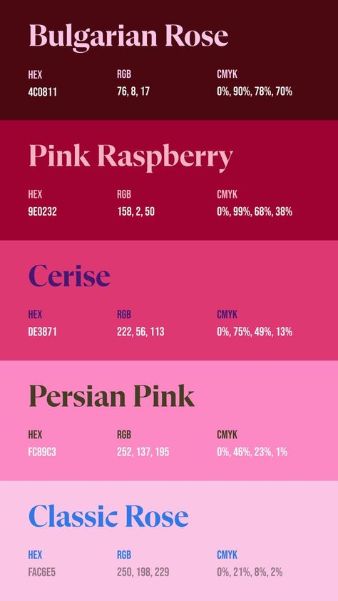 Colors:
4C0811
9E0232
DE3871
FC89C3
FAC6E5 Pantone Colour Palettes, Color Design Inspiration, Graphic Design Cards, Hex Color Palette, Color Palette Challenge, Color Schemes Colour Palettes, Pink Palette, Best Of Luck, Color Palette Pink