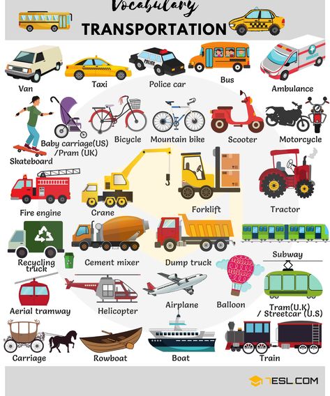 Learn English Vocabulary for Vehicles & Transportation. Transportation Vocabulary, Buku Diy, अंग्रेजी व्याकरण, Vocabulary In English, Learning English For Kids, Kids English, English Vocab, English Verbs, Vocabulary List