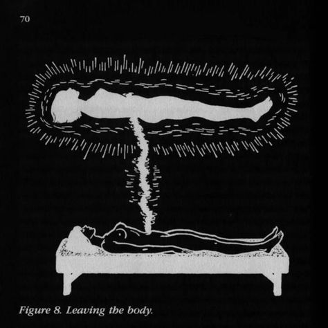 An out-of-body experience (OBE or sometimes OOBE) is a phenomenon in which a person perceives the world from a location outside their physical body. An OBE is a form of autoscopy. Psychologists and neuroscientists regard OBEs as dissociative experiences occurring along different psychological and neurological factors. #obe #outofbodyexperience #astraltravel #altart Astral Plane, The Third Eye, Out Of Body, Astral Projection, Astral Travel, Native American History, Spiritual Art, Third Eye, Dark Art