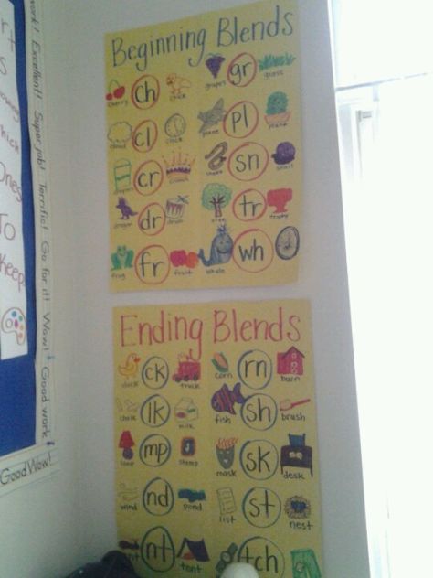 Beginning and ending blends Consonant Blends Anchor Chart, Blends Anchor Chart, End Blends, Ending Blends, Classroom Arrangement, Vowel Activities, Decodable Books, Education Student, Blends And Digraphs