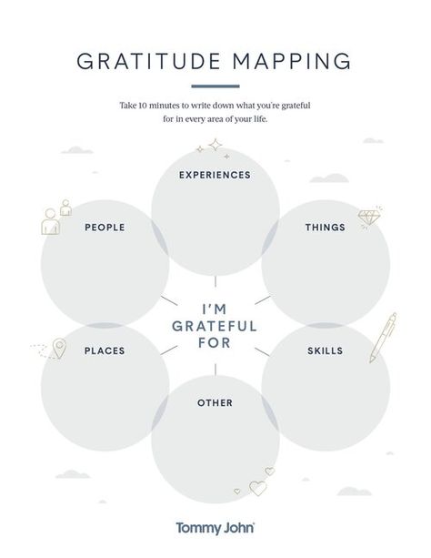 Gratitude Mindset, Group Activities For Adults, Group Counseling Activities, Group Therapy Activities, Gratitude Activities, Mental Health Activities, Group Counseling, Pregnancy Labor, Counseling Activities