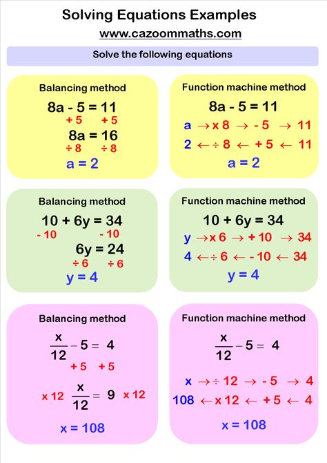 Solving Linear Equations Examples Basic Algebra Worksheets, Literal Equations, Basic Algebra, Solving Quadratic Equations, Solving Linear Equations, Algebra Equations, Learn Math, Learning Mathematics, Algebra Worksheets