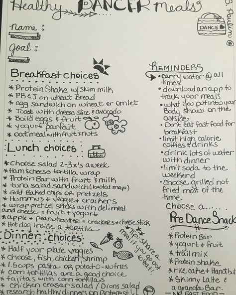 Healthy dancer meal plan.  For teen dancers. Dancer Meal Plan, Dancer Diet, Female Tips, Ballerina Diet, Dance Workouts, Ballet Exercises, Dancer Workout, Weight Tips