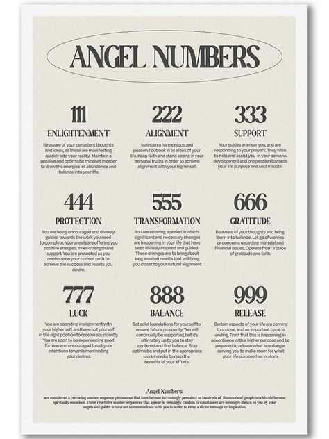 PRICES MAY VARY. Angel numbers are messages from the spiritual universe that bring magical powers to help you through difficult times or give you a positive sign. They provide you with insight, wisdom and direction. In addition, you can't know exactly which angel number you need when you need it because it only appears when you are in trouble, need help, need reminders, guidance, so we designed this angel number poster with detailed explanation。 【High Quality 111-999 Lucky Numbers Wall Art】: If Angel Number Poster, Black And White Wall Decor, Numbers Poster, Angel Number 111, Quotes Canvas, Personal Truth, Number Poster, Angel Number Meanings, Affirmation Posters