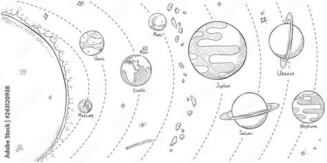 Planet Sketches Solar System, Drawing Of Solar System, Drawing Solar System, Planets Drawing, Planet Sketch, Tata Surya, Solar System Tattoo, Planet Vector, Space Solar System