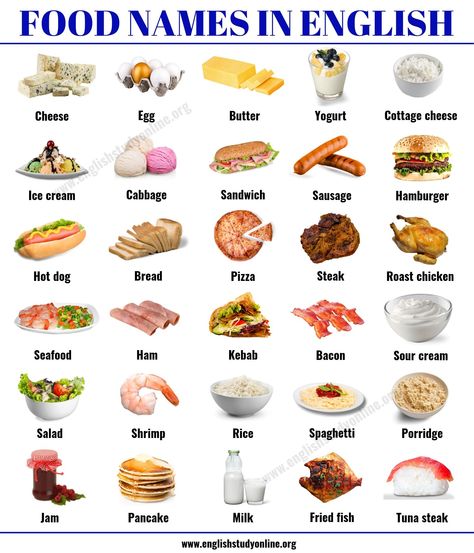 Food Names: 30 Popular Food Vocabulary with ESL Picture in English - English Study Online Food Names In English, Creamed Cabbage, Dog Bread, Food Vocabulary, Food Infographic, Shrimp And Rice, Popular Food, Food Names, English Food