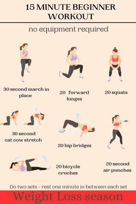 Enhance Your Endurance with These Simple and Easy Exercises Yoga For Flat Belly, Weight Lo, Beginner Yoga Workout, Endurance Workout, Healthy Exercise, Beginner Workout, Yoga Poses For Beginners, Yoga Health, Fat Burning Workout