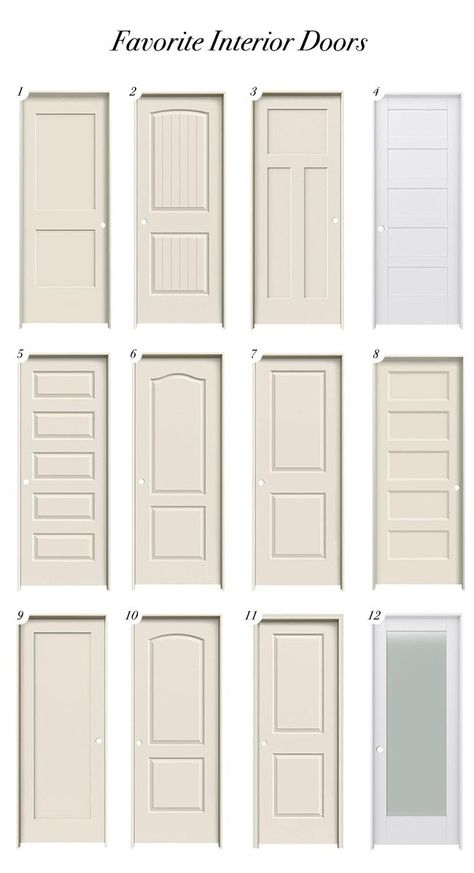 A Guide to Updating your Doors and Hardware - Jenna Sue Design Door That Looks Like Cabinet, Light Wood Closet Doors, Modern Farmhouse Door Hardware, Five Panel Doors Interior, Two Panel Doors Interior, Door Casing Ideas, Trim And Doors, Modern Interior Doors, White Interior Doors