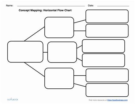 Free Notion Templates Family Tree Templates, Free Family Tree Template, Hierarchical Structure, Graphic Organizer Template, Diagram Template, Tree Map, Organizer Template, Tree Diagram, Flow Chart Template