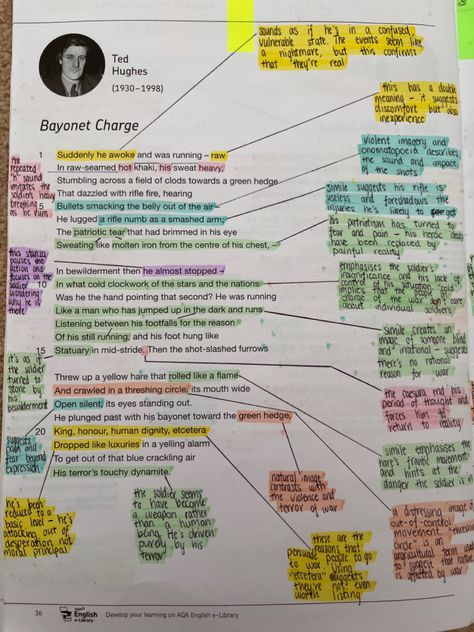 Bayonet Charge Annotations, Bayonet Charge Analysis, Bayonet Charge, Revision Board, Gcse Tips, English Literature Poems, Literature Poems, Gcse Poems, Spider Diagram