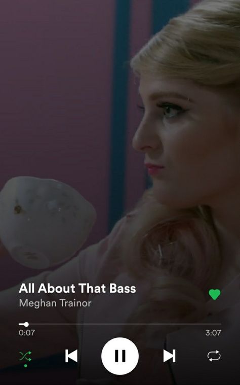 All About That Bass, Meghan Trainor, Song Playlist, Massachusetts, Bass, Songs, Music